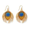The Metropolitan Museum of Art Gilded Age Peacock Feather Large Drop Earrings Sale