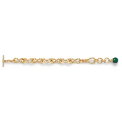 The Metropolitan Museum of Art Roman Malachite Bracelet Clearance
