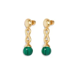 The Metropolitan Museum of Art Roman Malachite Drop Earrings Clearance
